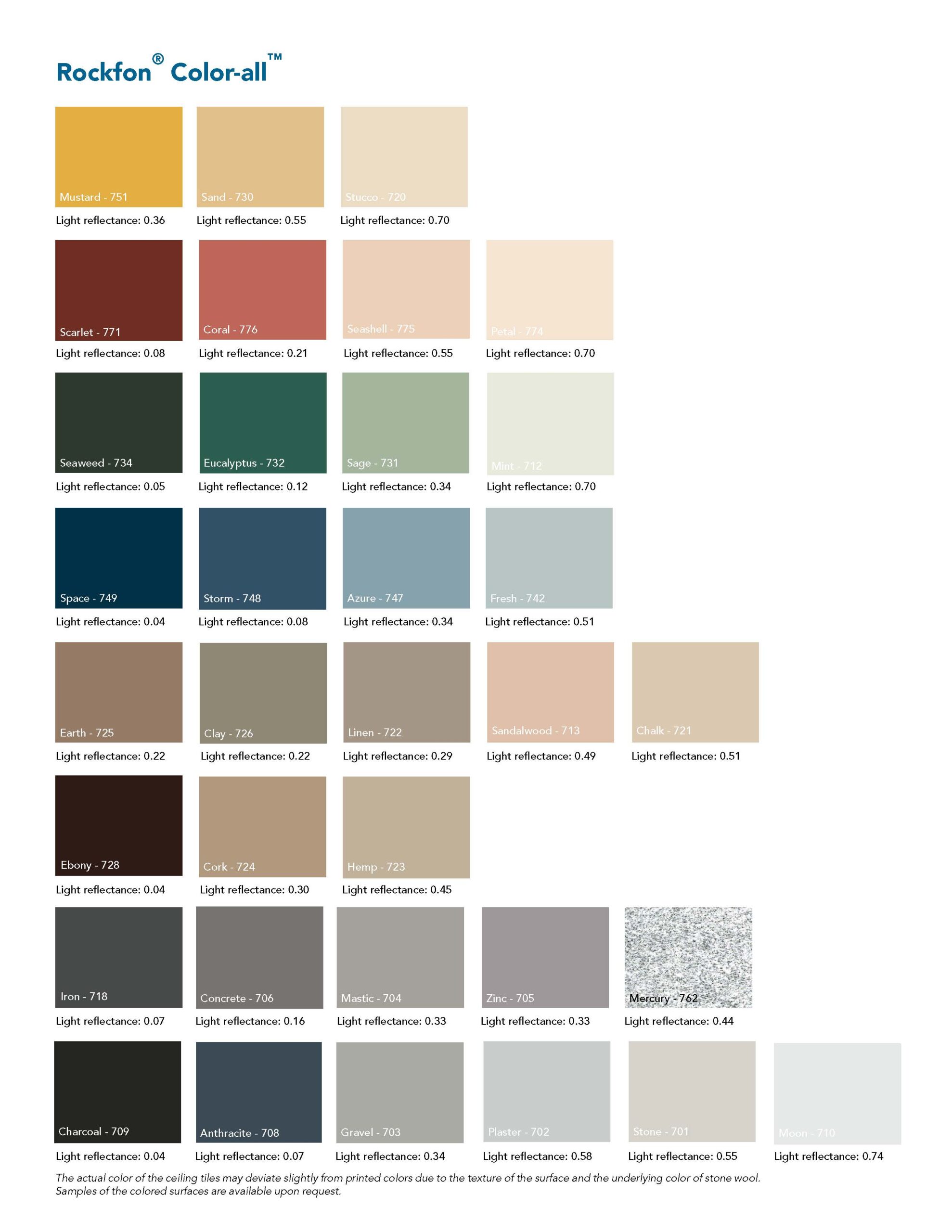 Rockfon Color All Ceiling Tiles 1