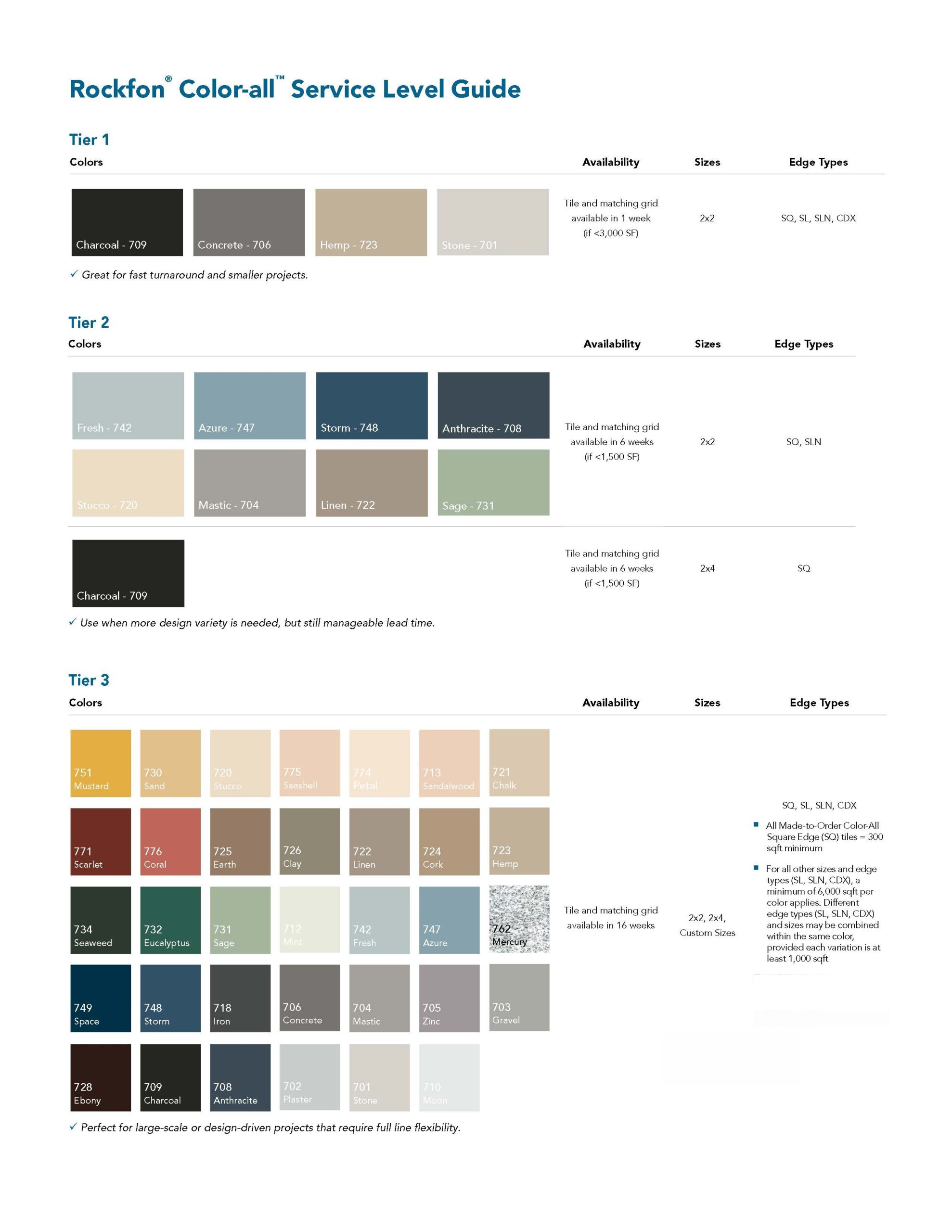 Rockfon Color All Ceiling tiles 2